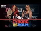 UFC 219 Timeline: Cris Cyborg vs. Holly Holm - MMA Fighting