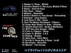 DJ Bally presents The 360nobs.com Charts Mix (12.7.2014)