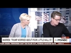 Scarborough Reminds Mika That Elizabeth Warren Cashed In On Foreclosures
