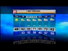 Local 15 Today: Winter Weather & Breaking Fire Coverage