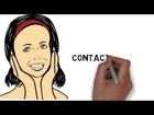 Whiteboard Animation Commercial For Skin Care | 844-421-1000 | #WhiteboardAnimationCommercial