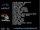 DJ Bally presents The 360nobs.com Charts Mix (19.7.2014)