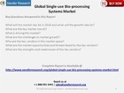 Global Single-use Bio-processing Systems Market to Grow at a CAGR of 38.44 percent by 2018