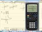 Technology in College Algebra - Basic Graphing - TI-83 Plus